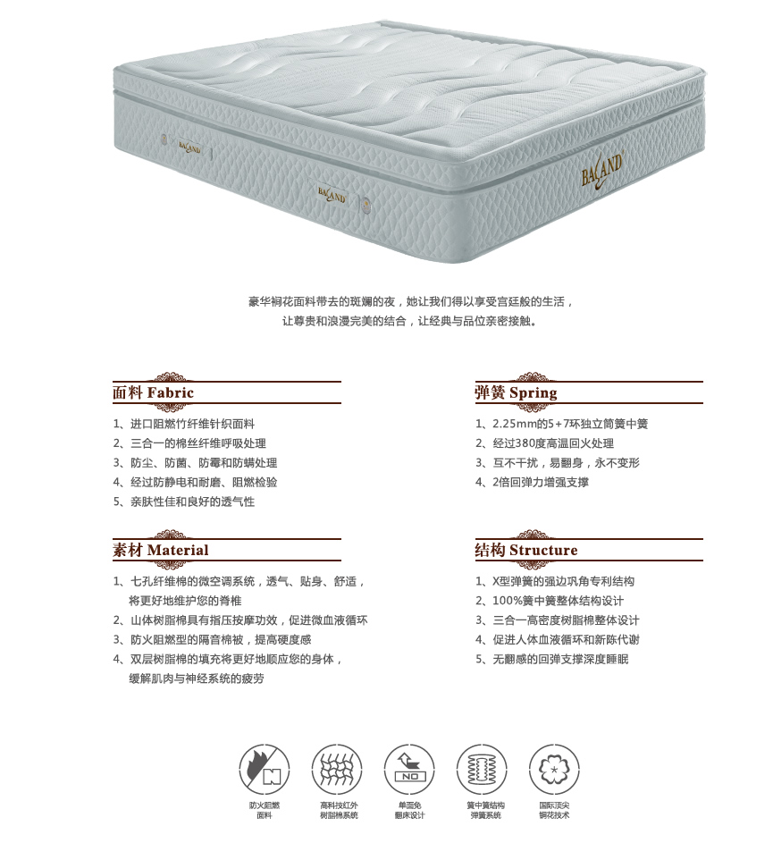 圖片關鍵詞