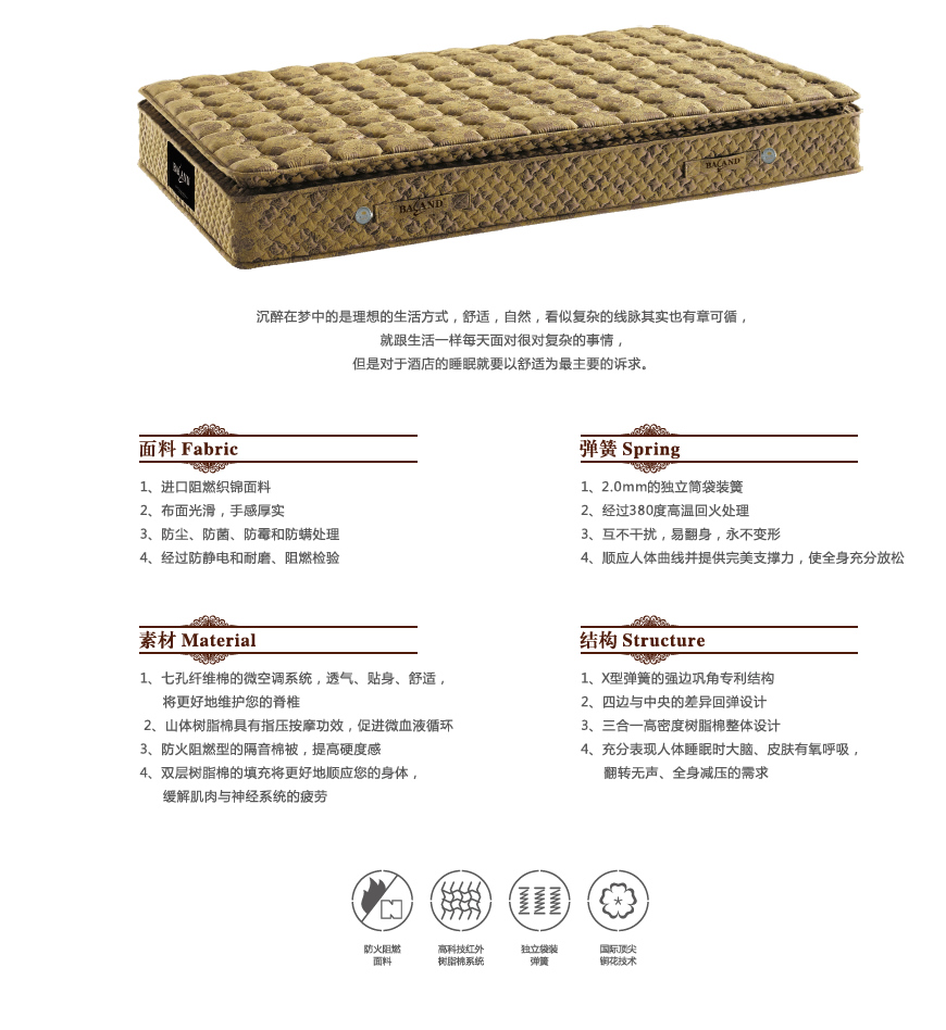 圖片關鍵詞